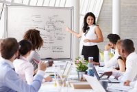 Tips Cara Promosi Digital Marketing yang Pas Untuk UKM