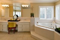 Tips for Applying Small Bathroom Design