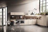 Important Things in Modern Kitchen Cabinet Design