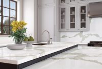 Kitchen Countertops Options