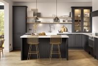 When Choosing Kitchen Island Designs with Seating