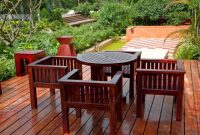Choosing Your Wooden Furniture