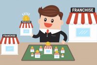 5 Kesalahan Yang Wajib Dihindari Dalam Menjalankan Bisnis Franchise